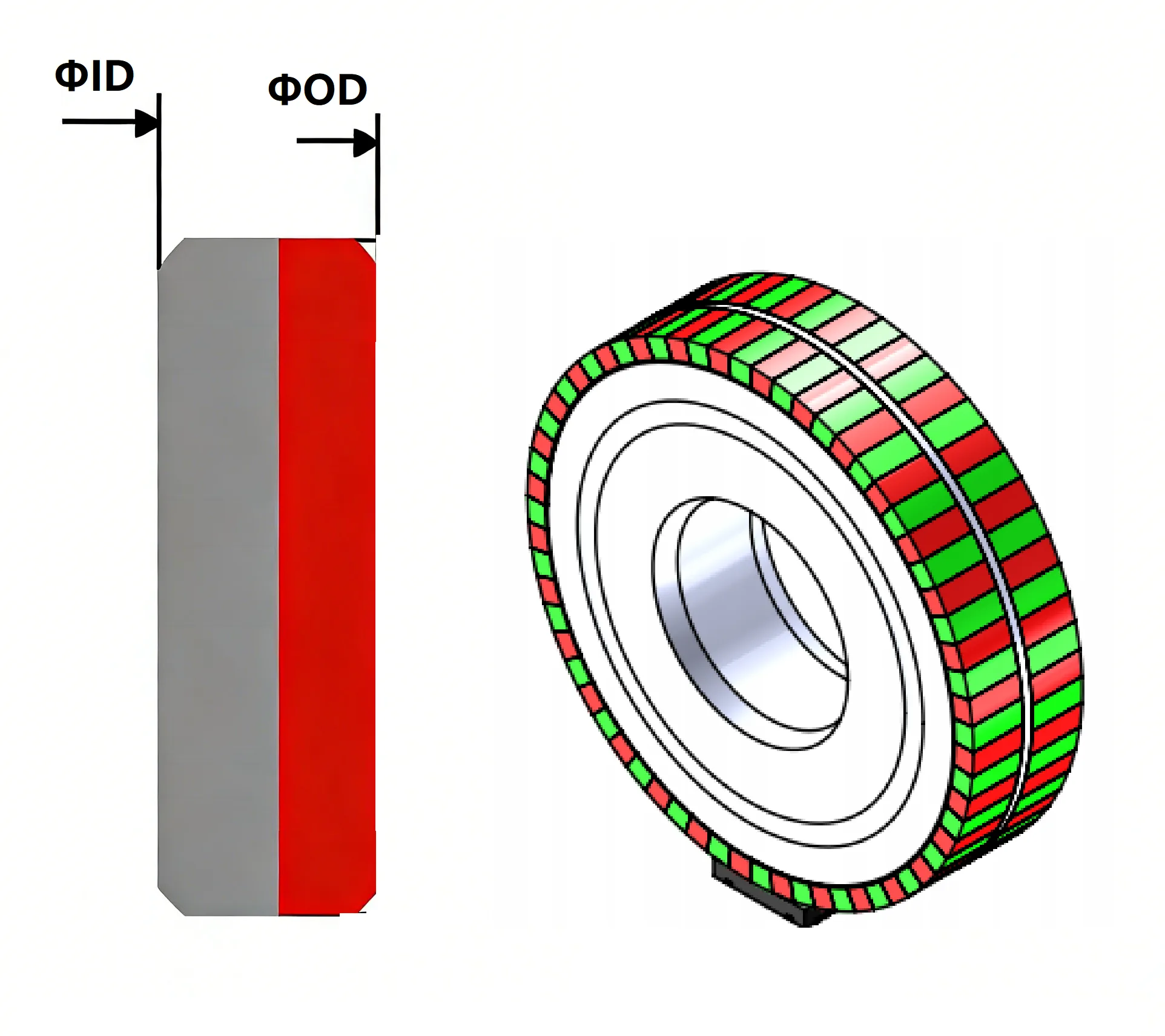 Radially magnetized IC-MU encoder ring target