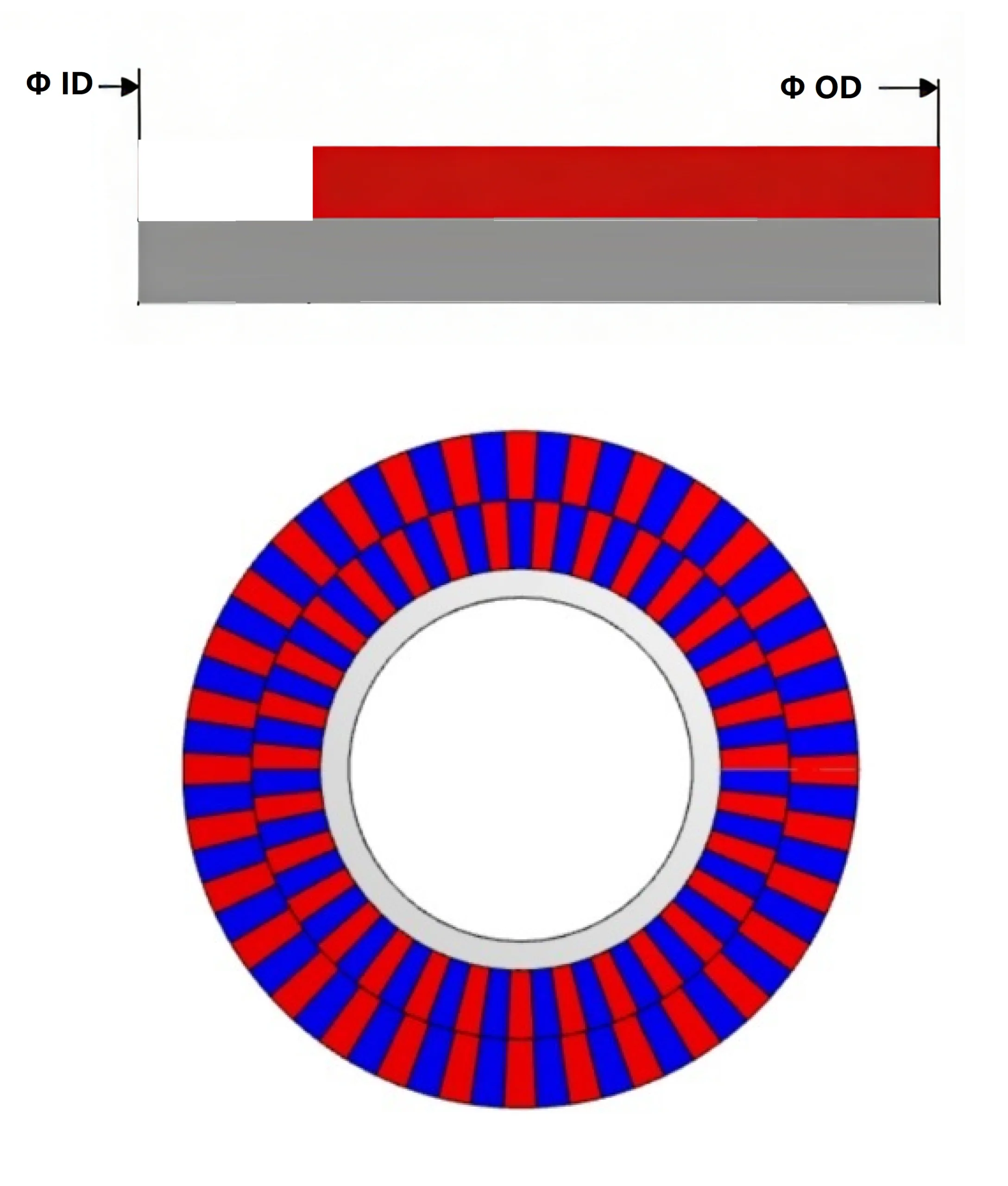 Axially magnetized IC-MU encoder disc target